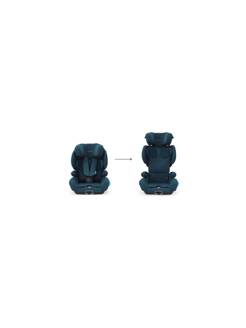 Recaro tian elite select teal green - Recaro