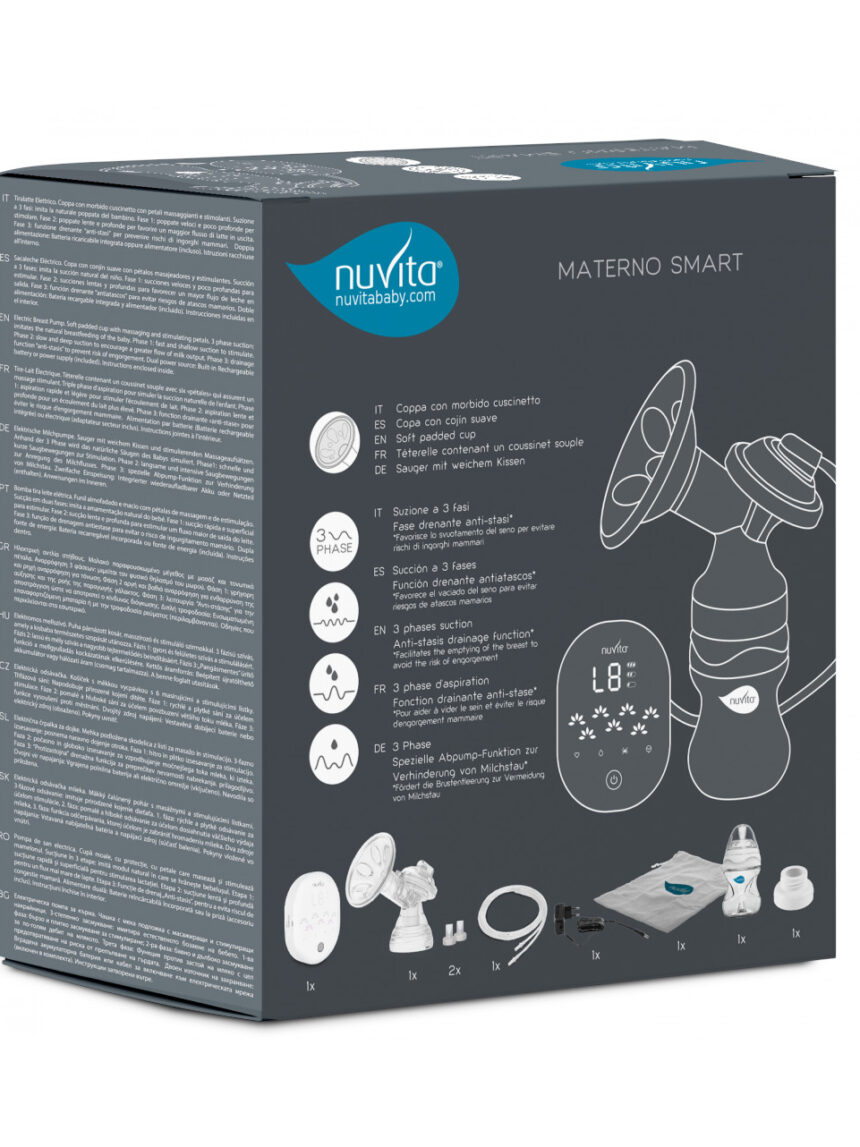Bomba tira leite elétrica trifásica - materno smart 1287m - Nuvita