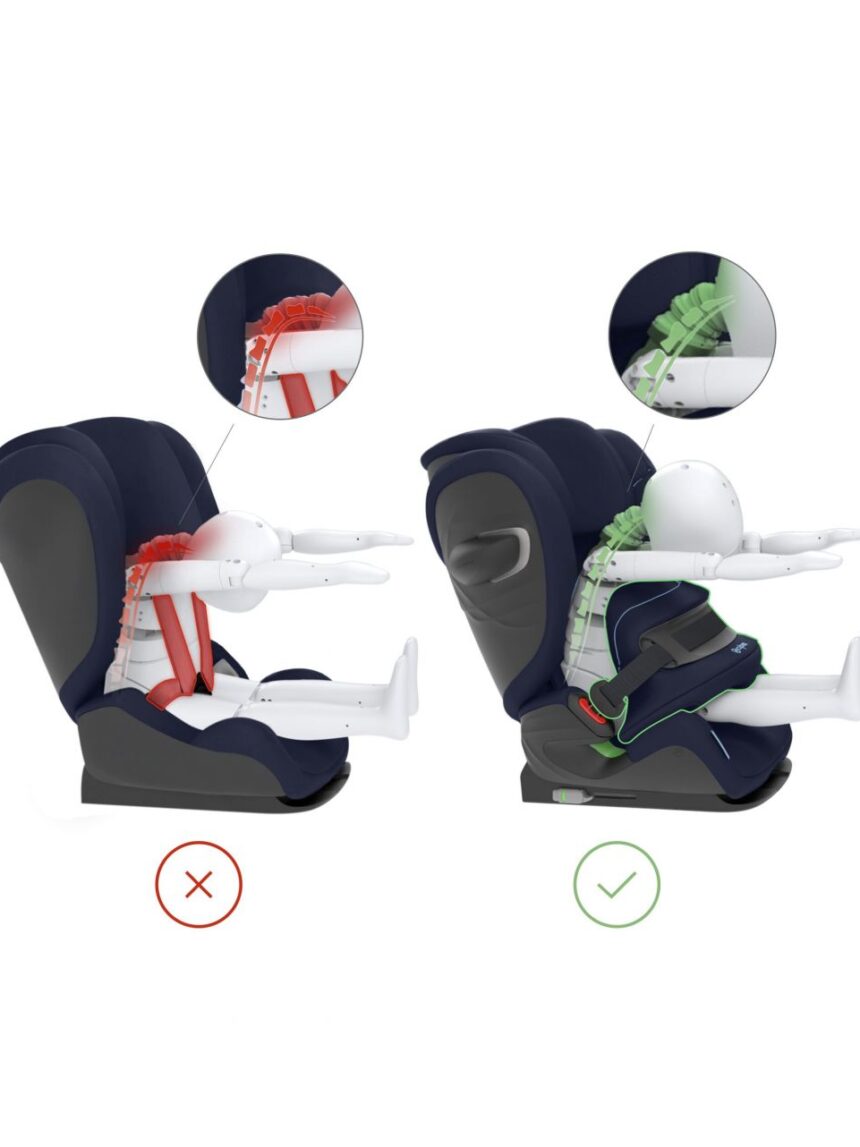 Cadeira auto pallas g i-size ocean blue - cybex - Cybex