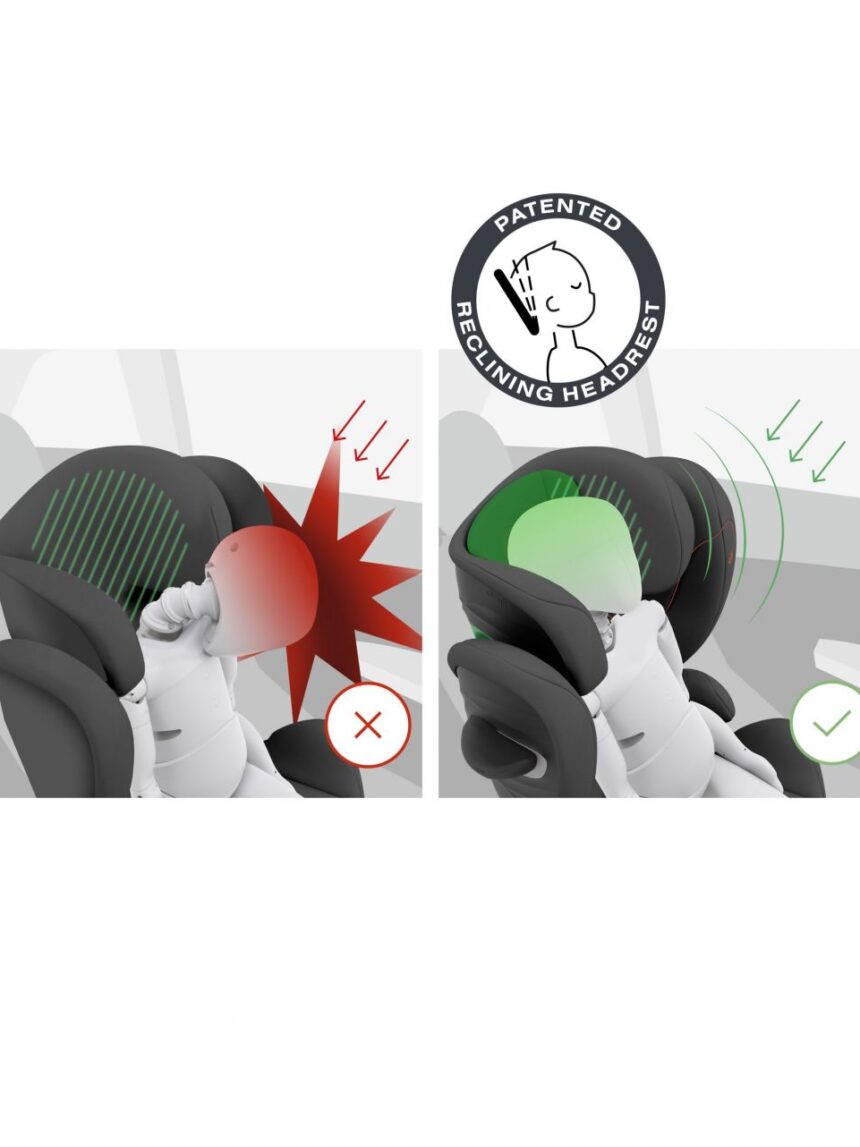 Solução g i-fix lava grey assento automóvel - cybex - Cybex