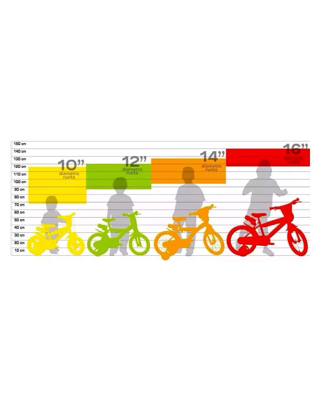 Bici bimba 10" senza freno 3-4 anos - dino bikes - Dinobikes